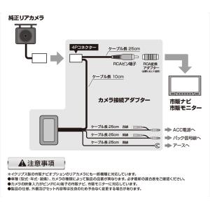 RCA003T データシステム DataSys...の詳細画像3