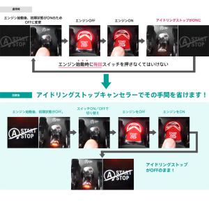 TPW034AS ワントップ OneTop 輸...の詳細画像1