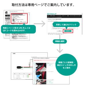 TPW034AS ワントップ OneTop 輸...の詳細画像2