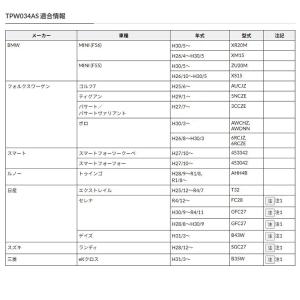 TPW034AS ワントップ OneTop 輸...の詳細画像3