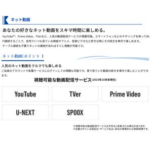 CN-CE01DA Panasonic パナソ...の詳細画像1