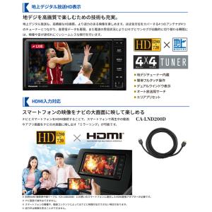 CN-CE01DA Panasonic パナソ...の詳細画像3