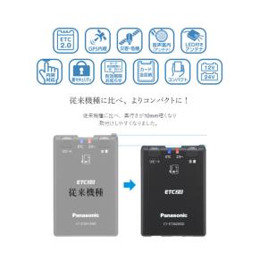 CY-ET2620GD パナソニック ETC2...の詳細画像2