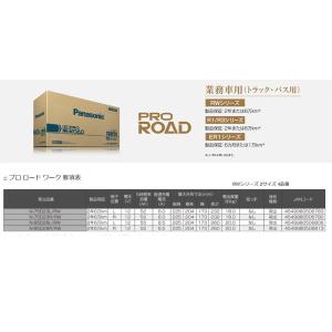 N-85D26R/RW Panasonic パ...の詳細画像1