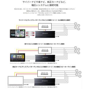 GM-D2400 pioneer パイオニア ...の詳細画像5