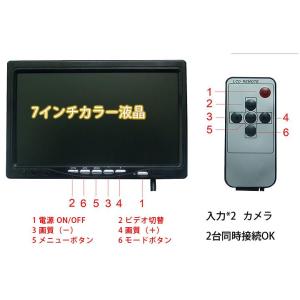 モニター解像度性能アップ 24V対応 トラック...の詳細画像1