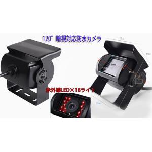 モニター解像度性能アップ 24V対応 トラック...の詳細画像3