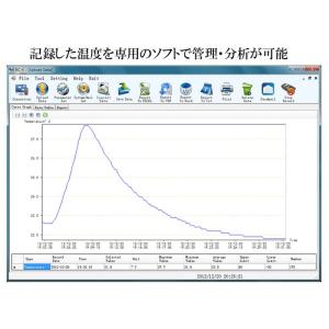 温度データロガー 簡易に温度データの収録、解析...の詳細画像1