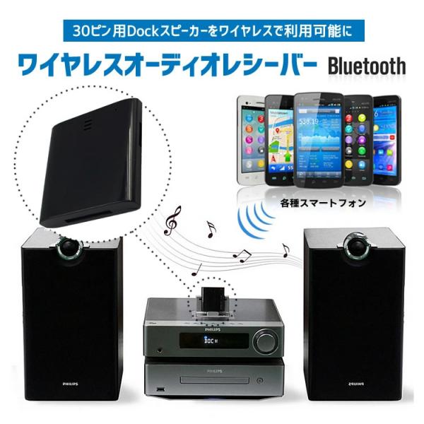 Bluetooth対応オーディオレシーバー　30pinアダプタ ワイヤレス iPhone3/4 ip...