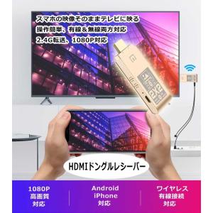 HDMIモニターレシーバー 無線HDMI転送 ドングルレシーバー スマホ映像をテレビに Airplay ミラーリング 1080P 無線＆有線両方対応 iPhone/Android対応 S2HDMI2X2