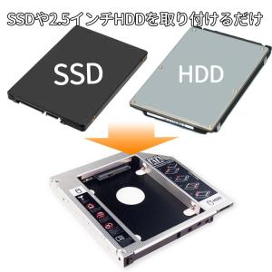 ノートPC専用2.5インチHDDマウンタ SS...の詳細画像1