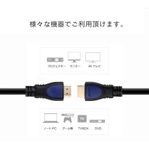 HDMIケーブル 長さ1.5m ハイスピード ...の詳細画像2