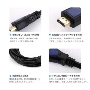 HDMIケーブル 長さ1.5m ハイスピード ...の詳細画像3