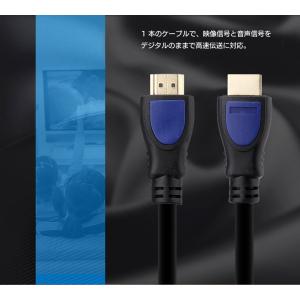HDMIケーブル 長さ1.5m ハイスピード ...の詳細画像4