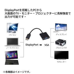DisplayPort1.4 to VGA変換...の詳細画像2