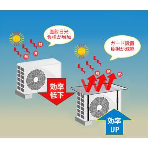 エアコン 室外機保護カバー 冬場対策 暖房効果...の詳細画像3