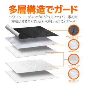 セーフティーポーチ 防火 防水 防災 20.5...の詳細画像3