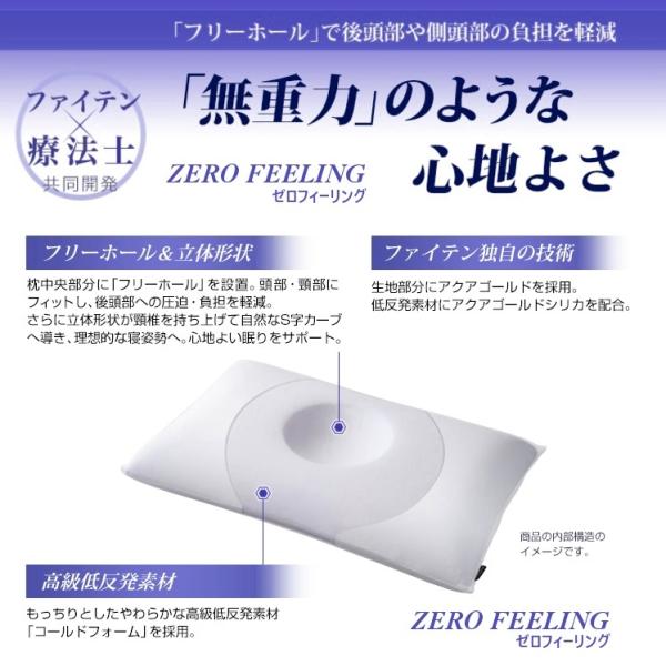 枕 ファイテン 星のやすらぎ 療法士ピロー ゼロフィーリング  ZERO FEELING アクアゴー...