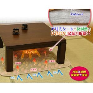 こたつ下敷き こたつペット 長方形 100×1...の詳細画像2