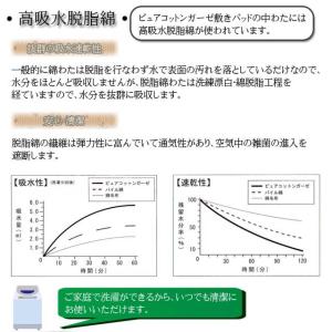 敷きパッド ピュアコットンガーゼ 敷きパッド ...の詳細画像5
