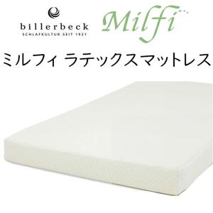 SIMMONS（シモンズ） プレミアムレスト センターパッド 幅45×長さ195cm