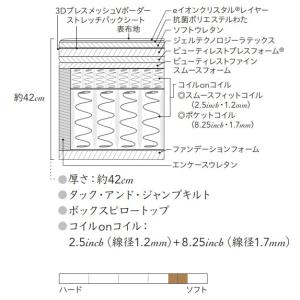 マットレス シモンズ ダブルクッション ビュー...の詳細画像1