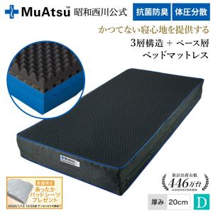 東京西川 ムアツベーシック シングルサイズ 200N ムアツマットレス ベーシック 《MuAtsu》 | 西川ストア公式本店