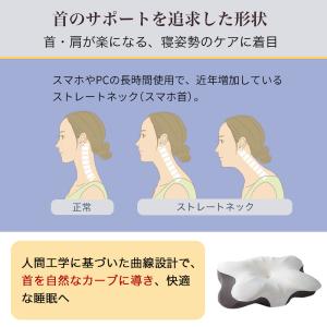 【日曜限定2000円OFFクーポン】枕 まくら...の詳細画像3