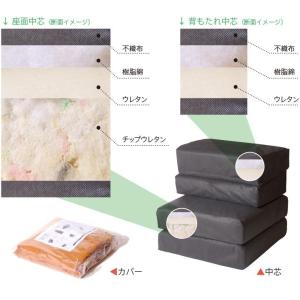 ソファ「クッション中芯【Sサイズ】(Myy用)...の詳細画像2