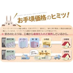ソファ「クッション中芯【Sサイズ】(Myy用)...の詳細画像3