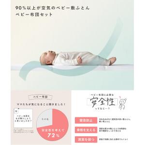 sandesica(サンデシカ)「立体ファイバ...の詳細画像3