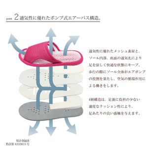 スリッパ ルームシューズ 夏 おしゃれ 涼しい...の詳細画像4