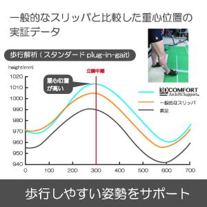 スリッパ ルームシューズ 室内 冬 暖かい お...の詳細画像4