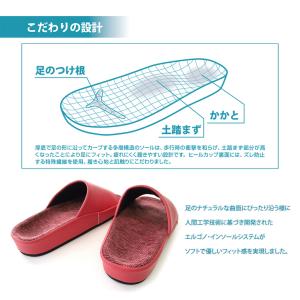 スリッパ ルームシューズ おしゃれ 夏 涼しい...の詳細画像1