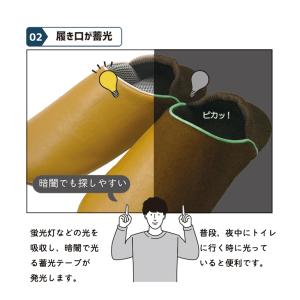 3足で350円OFF 防災 スリッパ 避難グッ...の詳細画像4