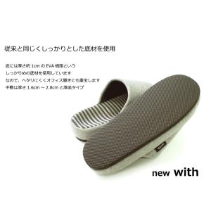 スリッパ ルームシューズ 室内 夏 涼しいおし...の詳細画像4