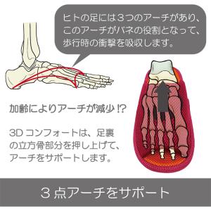 スリッパ ルームシューズ 室内 夏 涼しいおし...の詳細画像2