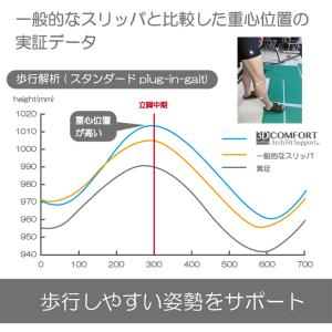 スリッパ ルームシューズ 室内 夏 涼しいおし...の詳細画像4