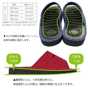 スリッパ 室内 夏 ルームシューズ おしゃれ ...の詳細画像2