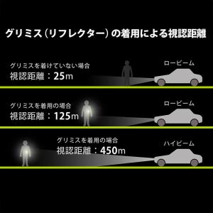 スウェーデン製 リフレクター キーホルダー グ...の詳細画像4