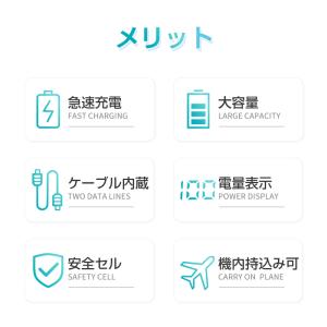 モバイルバッテリー 10000mAh 高速充電...の詳細画像2