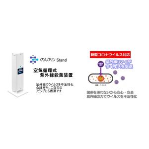 DNライティング 家電/その他 【新型コロナウイルス対応】GC-152S くりんクリンStand｜smafy