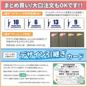 部活 記念品 卒業 モバイルバッテリー 文字入...の詳細画像2