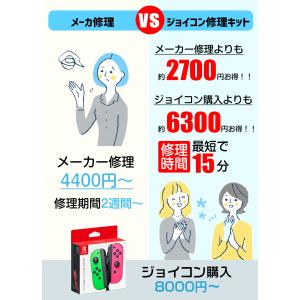 23in1 任天堂スイッチ ジョイコン 修理パ...の詳細画像2