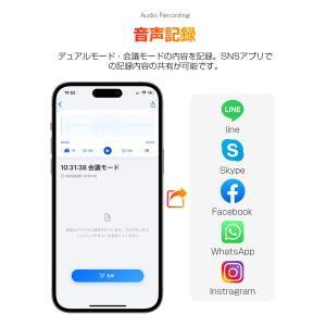 2026最新 AI翻訳 イヤホン ワイヤレスイ...の詳細画像5