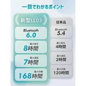 【2,680円→1,960円6時間特売】ワイヤ...の詳細画像3