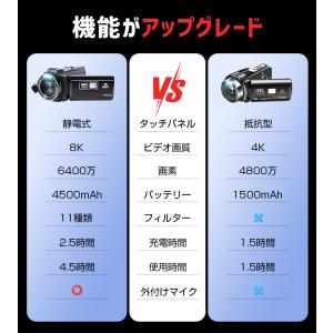 【25,980円→19,980円12時間特売】...の詳細画像1