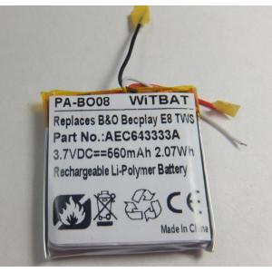 SONY（ソニー） ウォークマン（walkman） NW-F805 NW-F806 NW-F807用