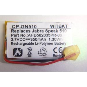 SONY（ソニー） ウォークマン（walkman） NW-F885 NW-F886 NW-F887用