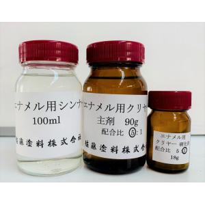 エナメル用クリヤー セット（艶有・艶消し）